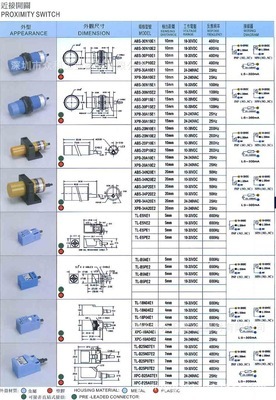 銷售KFPS臺灣開放接近開關 TLX-12N04E1 產品詳情與供應商介紹
